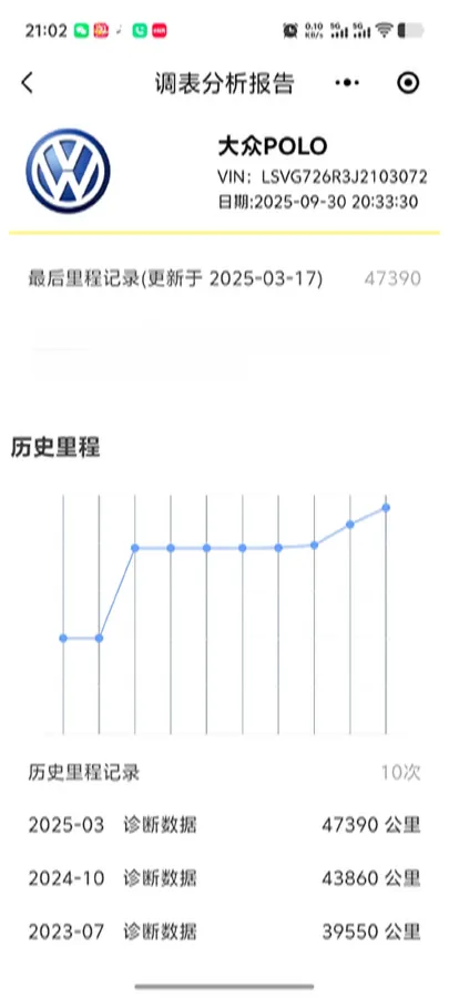 2018 Chery Tiggo 7 1.5T 156HP L4 6DCT,autocango,china used car exporter,china ev exporter,chinese used car exporter,chinese used ev exporter