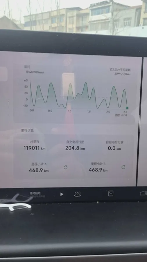 2022 DongFeng Forthing M7 2.0T 224HP L4 8AT,autocango,china used car exporter,china ev exporter,chinese used car exporter,chinese used ev exporter