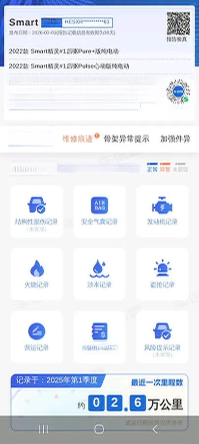 2022 Smart smart Elf 1 BEV 66KWH,autocango,china used car exporter,china ev exporter,chinese used car exporter,chinese used ev exporter