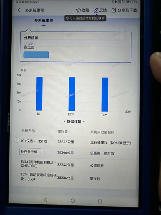 2022 BMW X5 3.0T 333HP L6 8AT,autocango,china used car exporter,china ev exporter,chinese used car exporter,chinese used ev exporter