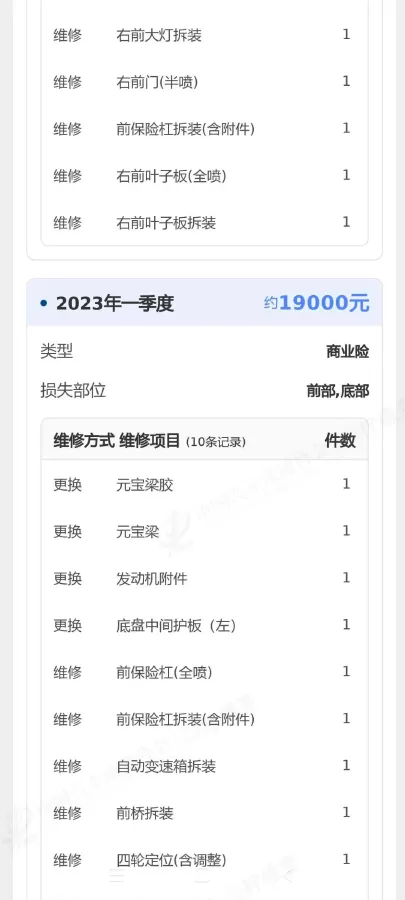 2020 Volkswagen Magotan 2.0T 220HP L4 7DCT,autocango,china used car exporter,china ev exporter,chinese used car exporter,chinese used ev exporter