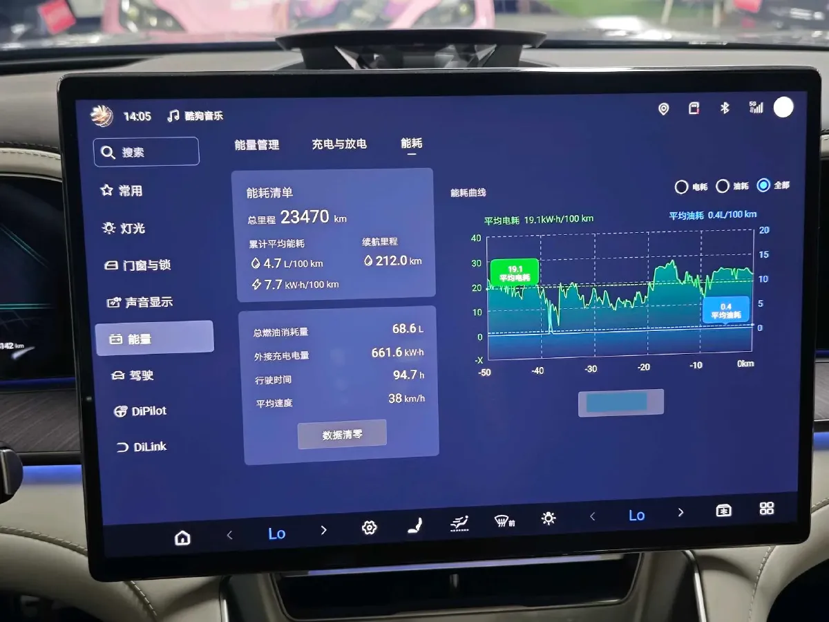 2024 Denza DenzaZ9 2.0T 207HP L4 E-CVT PHEV 38.5KWH,autocango,china used car exporter,china ev exporter,chinese used car exporter,chinese used ev exporter