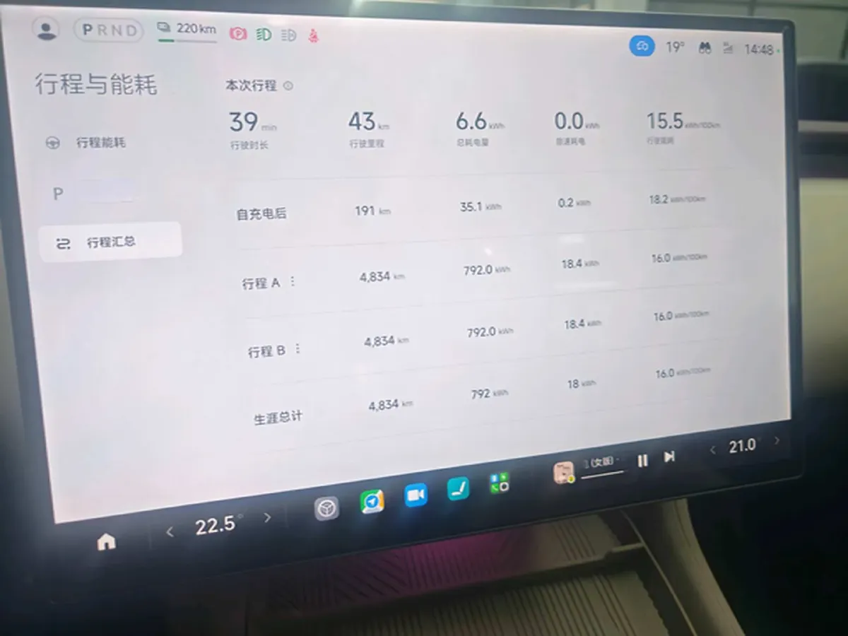 2025 MI YU7 BEV 96.3KWH,autocango,china used car exporter,china ev exporter,chinese used car exporter,chinese used ev exporter