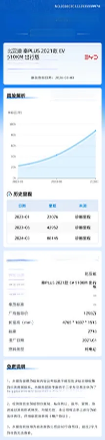 2021 DongFeng FuKang e Elysee BEV 30.7KWH,autocango,china used car exporter,china ev exporter,chinese used car exporter,chinese used ev exporter