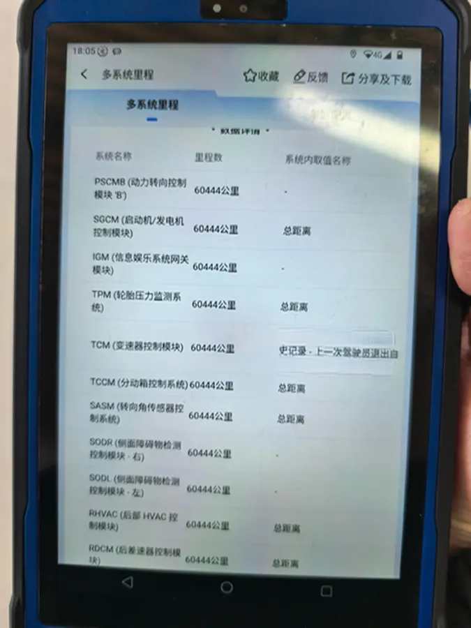 2022 Land Rover Defender 3.0T 400HP L6 8AT,autocango,china used car exporter,china ev exporter,chinese used car exporter,chinese used ev exporter