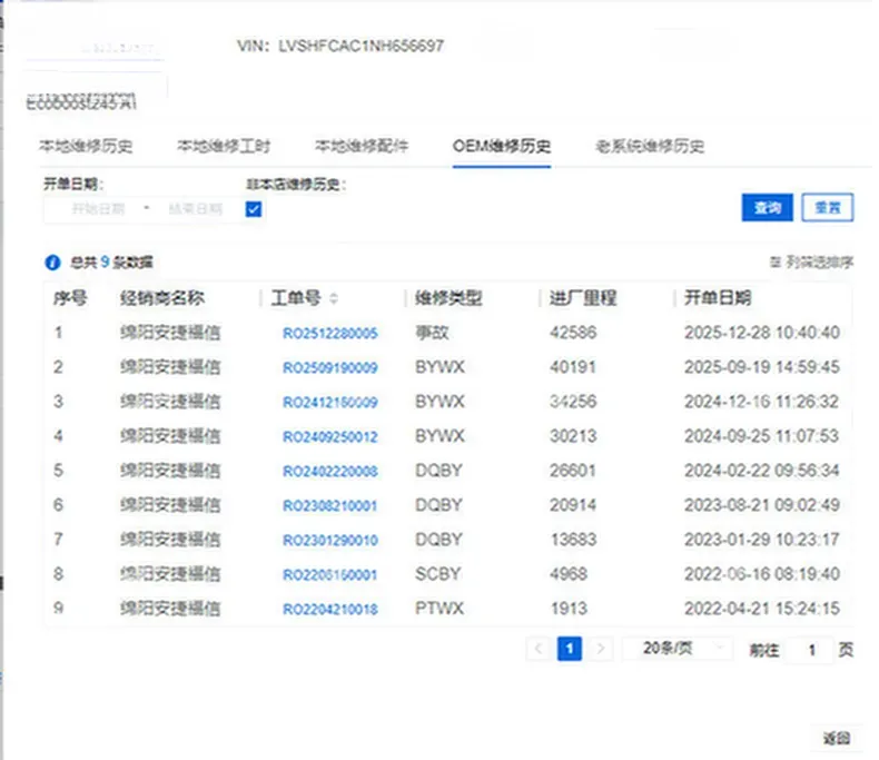 2021 Ford Edge 2.0T 245HP L4 8AT,autocango,china used car exporter,china ev exporter,chinese used car exporter,chinese used ev exporter