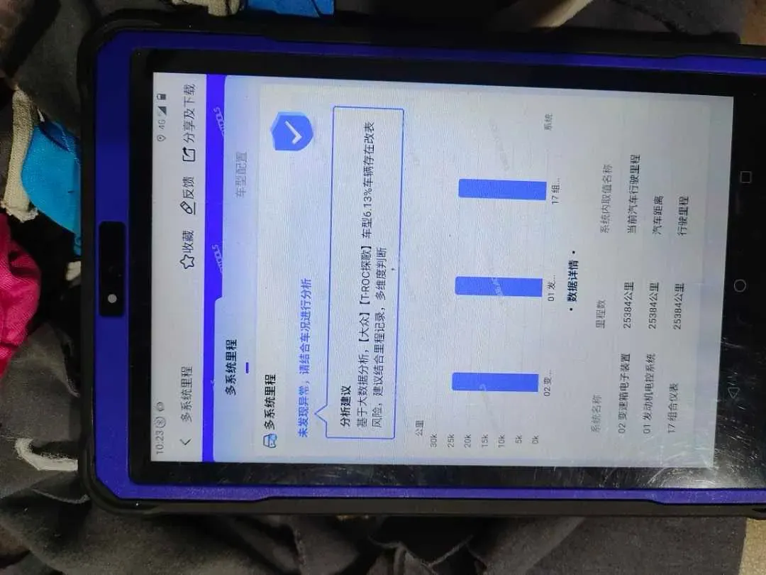 2022 Volkswagen T-Roc 1.4T 150HP L4 7DCT,autocango,china used car exporter,china ev exporter,chinese used car exporter,chinese used ev exporter