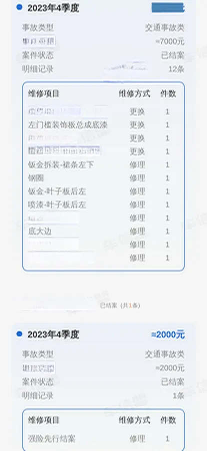 2023 HongQi H5 2.0T 224HP L4 8AT,autocango,china used car exporter,china ev exporter,chinese used car exporter,chinese used ev exporter