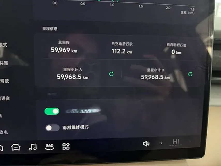 2024 Xpeng X9 BEV 101.5KWH,autocango,china used car exporter,china ev exporter,chinese used car exporter,chinese used ev exporter