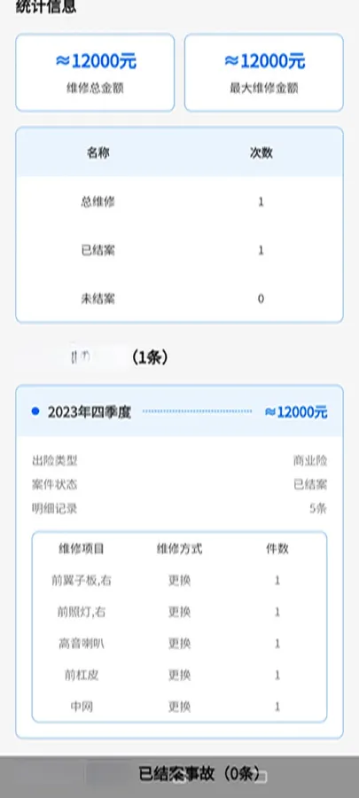 2022 Audi Q2L 1.4T 150HP L4 7DCT,autocango,china used car exporter,china ev exporter,chinese used car exporter,chinese used ev exporter