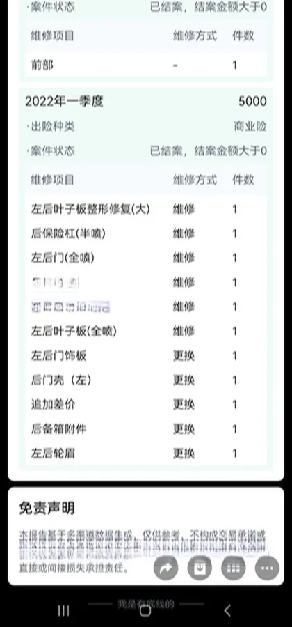 2022 HongQi HS5 2.0T 224HP L4 6AT,autocango,china used car exporter,china ev exporter,chinese used car exporter,chinese used ev exporter