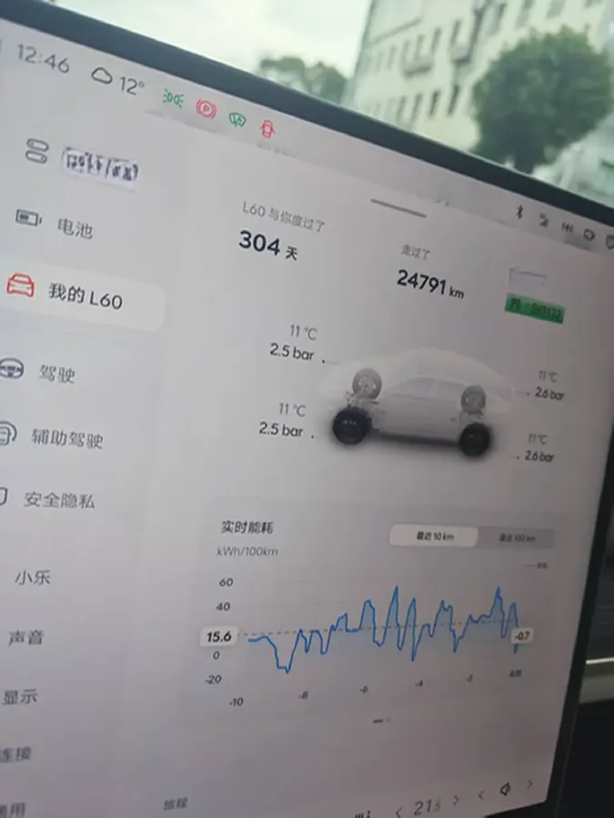 2024 ONVO L60 BEV 60KWH,autocango,china used car exporter,china ev exporter,chinese used car exporter,chinese used ev exporter