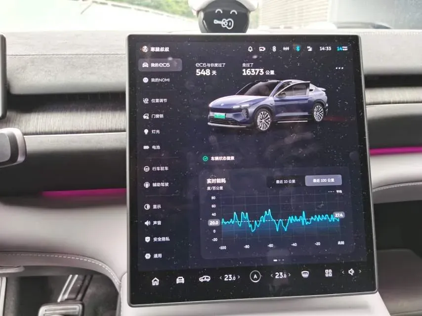 2024 NIO EC6 BEV 75KWH,autocango,china used car exporter,china ev exporter,chinese used car exporter,chinese used ev exporter