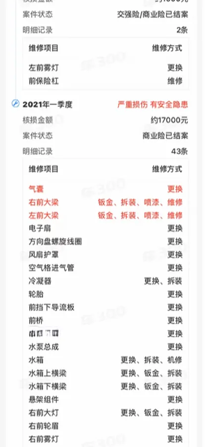 2019 BaoJun 730 1.5L 105HP L4 6MT,autocango,china used car exporter,china ev exporter,chinese used car exporter,chinese used ev exporter