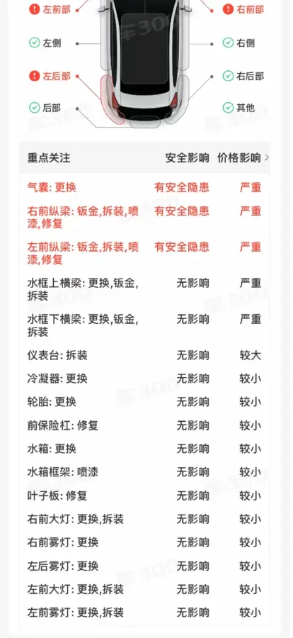 2019 BaoJun 730 1.5L 105HP L4 6MT,autocango,china used car exporter,china ev exporter,chinese used car exporter,chinese used ev exporter