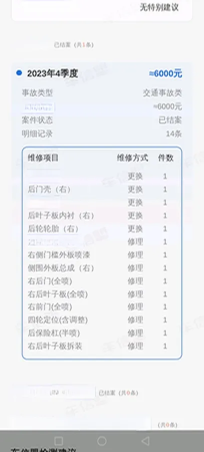 2022 Peugeot 408 1.6T 170HP L4 6AT,autocango,china used car exporter,china ev exporter,chinese used car exporter,chinese used ev exporter