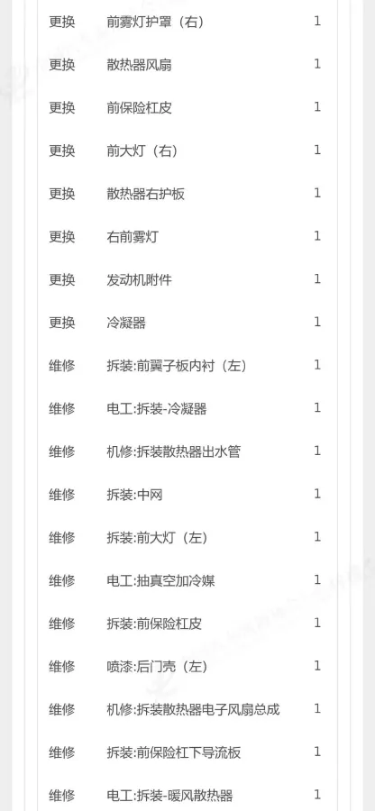 2018 Skoda Karoq 1.4T 150HP L4 7DCT,autocango,china used car exporter,china ev exporter,chinese used car exporter,chinese used ev exporter