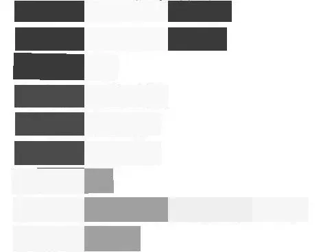 2018 Lamborghini Urus 4.0T 650HP V8 8AT,autocango,china used car exporter,china ev exporter,chinese used car exporter,chinese used ev exporter