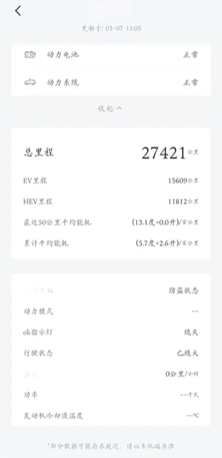 2024 BYD QinL 1.5L 101HP L4 E-CVT PHEV 15.87KWH,autocango,china used car exporter,china ev exporter,chinese used car exporter,chinese used ev exporter