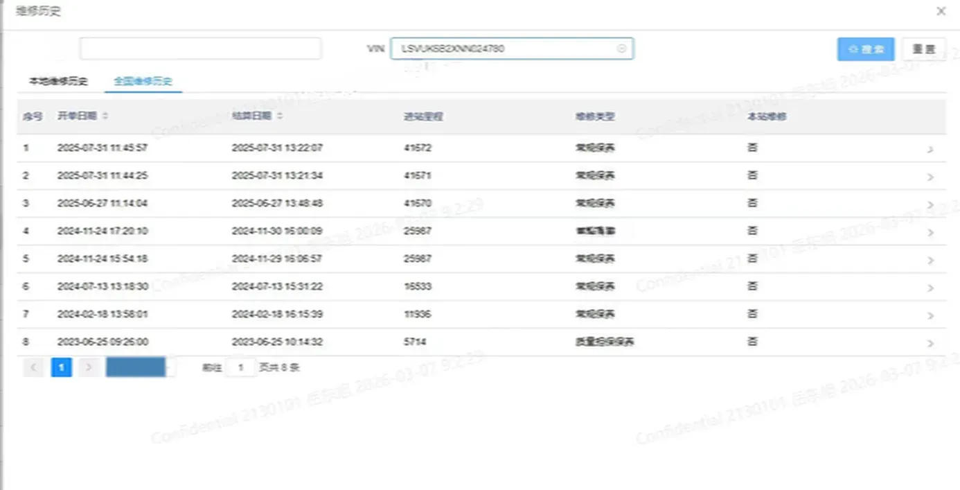 2021 Volkswagen Tharu 1.4T 150HP L4 7DCT,autocango,china used car exporter,china ev exporter,chinese used car exporter,chinese used ev exporter