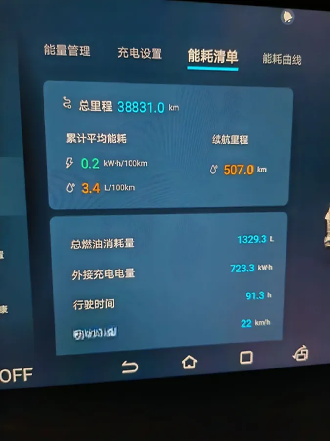 2024 BYD Destroyer 05 1.5L 110HP L4 E-CVT PHEV 8.3KWH,autocango,china used car exporter,china ev exporter,chinese used car exporter,chinese used ev exporter