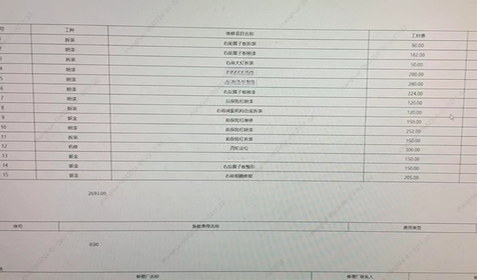 2022 ChangAn UNI-V 1.5T 188HP L4 7DCT,autocango,china used car exporter,china ev exporter,chinese used car exporter,chinese used ev exporter
