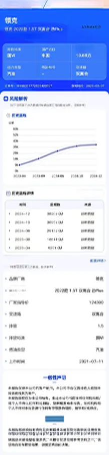 2021 LYNK&CO 03 1.5T 180HP L3 7DCT,autocango,china used car exporter,china ev exporter,chinese used car exporter,chinese used ev exporter