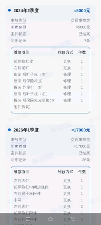 2022 Subaru Forester 2.0L 154HP H4 CVT,autocango,china used car exporter,china ev exporter,chinese used car exporter,chinese used ev exporter