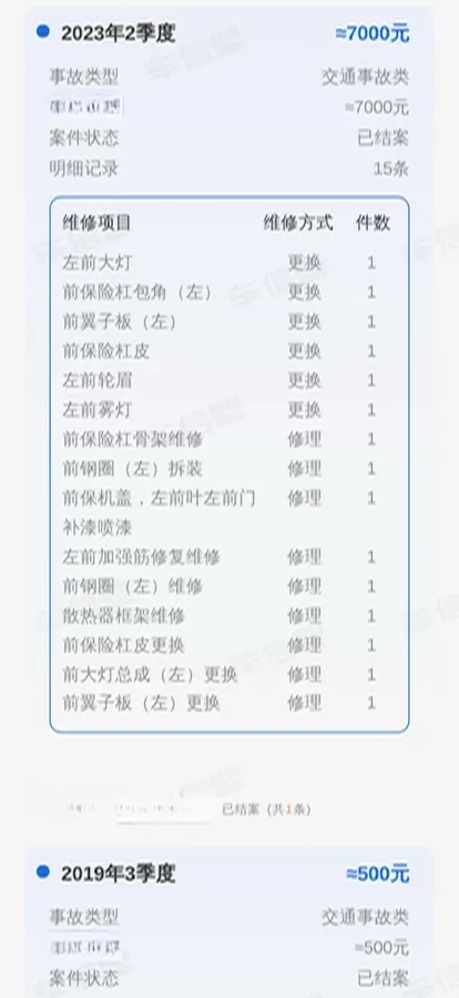 2017 Haval H6 2.0T 197HP L4 7DCT,autocango,china used car exporter,china ev exporter,chinese used car exporter,chinese used ev exporter