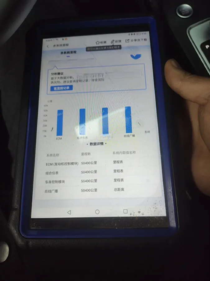 2018 Chevrolet Malibu 1.5T 170HP L4 6AT,autocango,china used car exporter,china ev exporter,chinese used car exporter,chinese used ev exporter