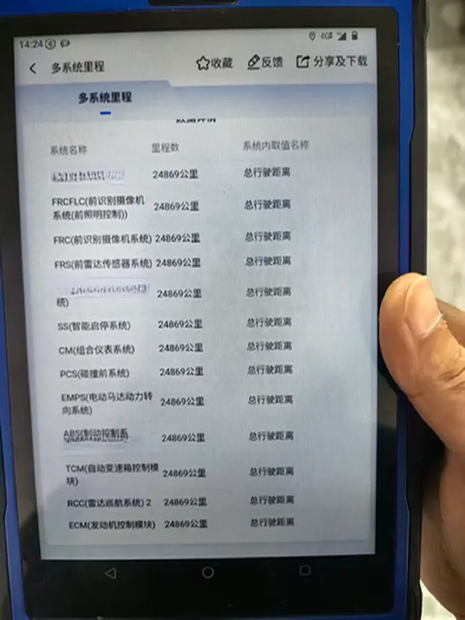 2023 Toyota Levin 1.2T 116HP L4 CVT,autocango,china used car exporter,china ev exporter,chinese used car exporter,chinese used ev exporter