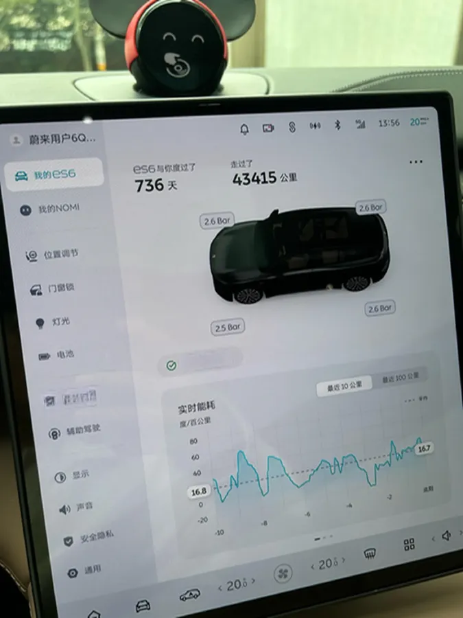 2023 NIO ES6 BEV 75KWH,autocango,china used car exporter,china ev exporter,chinese used car exporter,chinese used ev exporter