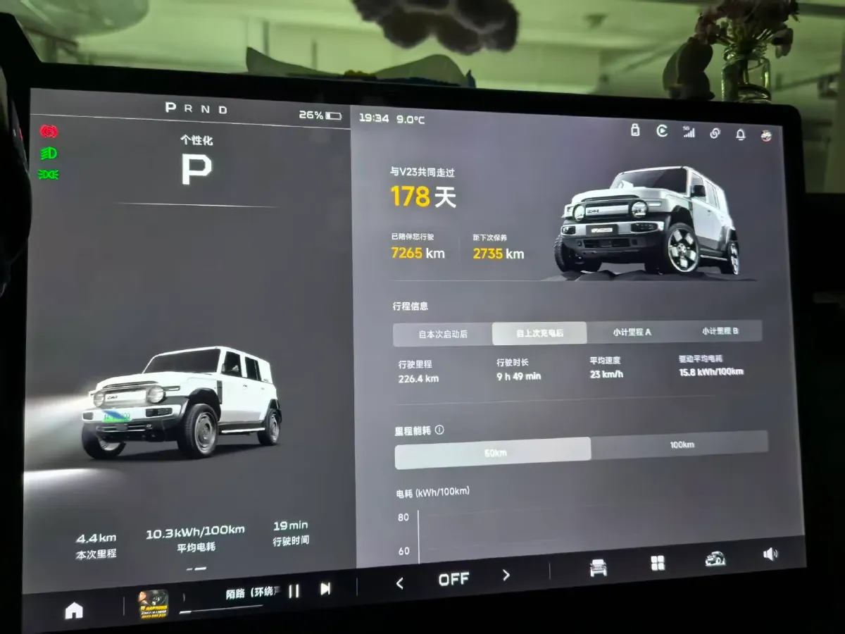 2025 Yufeng Auto Golden Warehouse BEV,autocango,china used car exporter,china ev exporter,chinese used car exporter,chinese used ev exporter