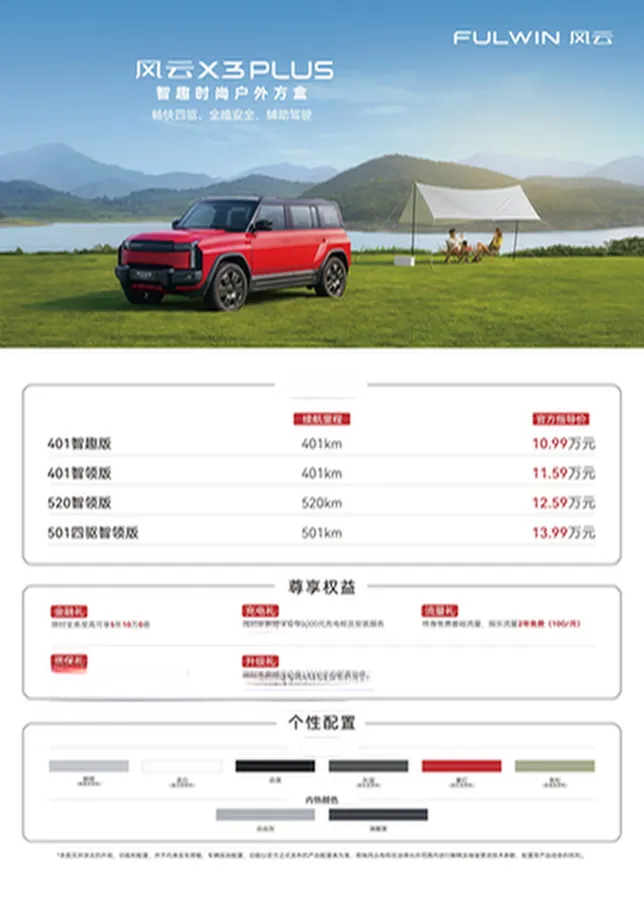 2025 Fulwin FulwinX3 PLUS BEV,autocango,china used car exporter,china ev exporter,chinese used car exporter,chinese used ev exporter