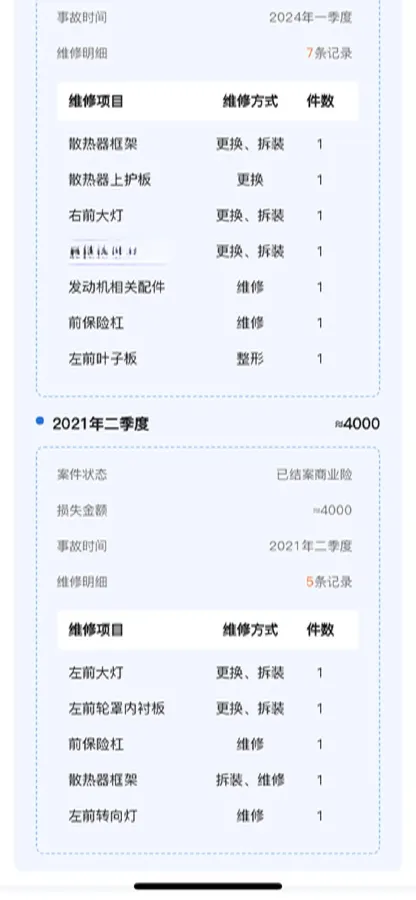 2020 Geely ICON 1.5T 177HP L3 7DCT,autocango,china used car exporter,china ev exporter,chinese used car exporter,chinese used ev exporter