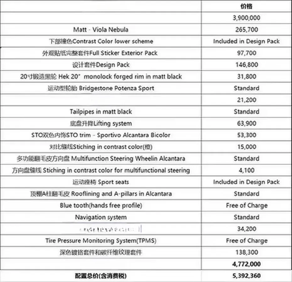 2021 Lamborghini Huracán 5.2L 640HP V10 7DCT,autocango,china used car exporter,china ev exporter,chinese used car exporter,chinese used ev exporter