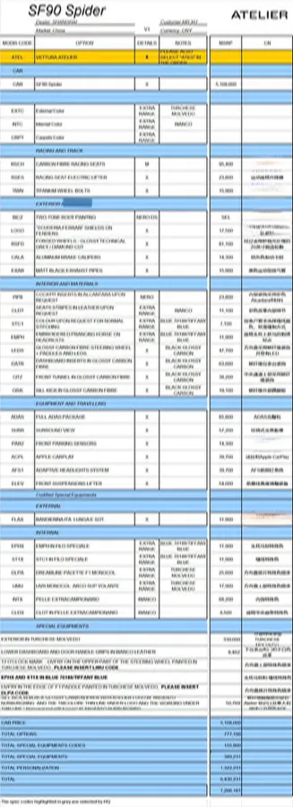 2020 Ferrari SF90 3.9T 781HP V8 8DCT PHEV 7.9KWH,autocango,china used car exporter,china ev exporter,chinese used car exporter,chinese used ev exporter