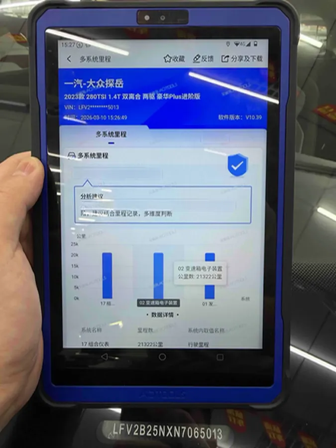 2023 Volkswagen Tayron 1.4T 150HP L4 7DCT,autocango,china used car exporter,china ev exporter,chinese used car exporter,chinese used ev exporter