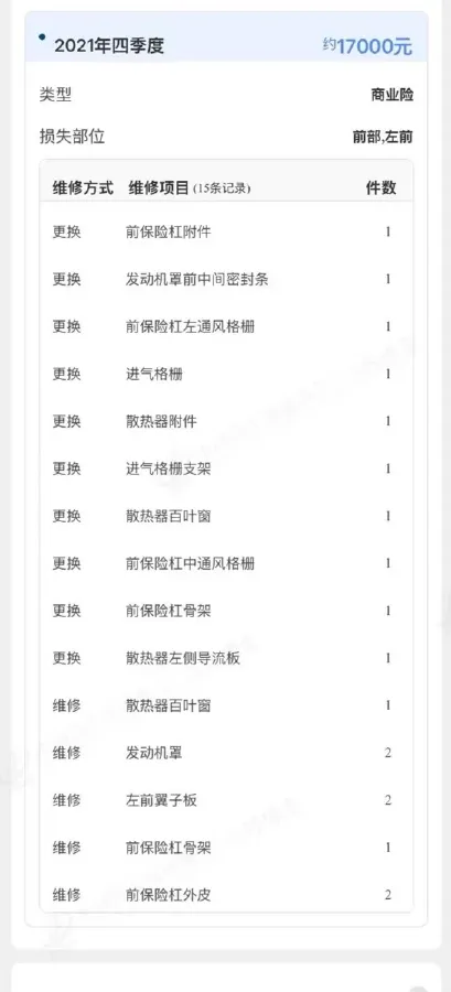 2020 Audi A4L 2.0T 190HP L4 7DCT,autocango,china used car exporter,china ev exporter,chinese used car exporter,chinese used ev exporter