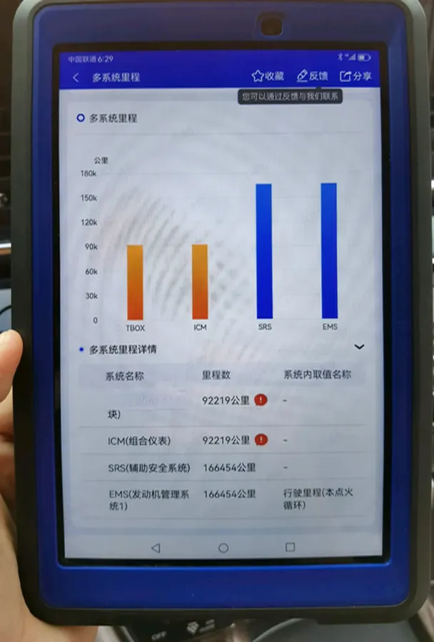 2018 GAC Trumpchi M8 2.0T 201HP L4 6AT,autocango,china used car exporter,china ev exporter,chinese used car exporter,chinese used ev exporter