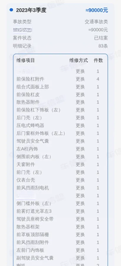 2022 Hyundai Elantra 1.5L 115HP L4 CVT,autocango,china used car exporter,china ev exporter,chinese used car exporter,chinese used ev exporter