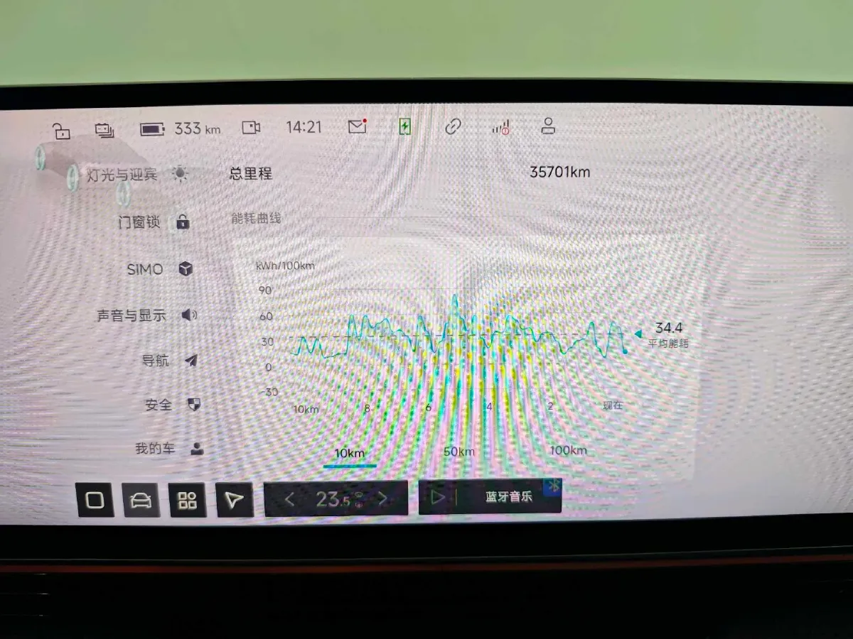 2023 Honda CR-V 2.0L 150HP L4 E-CVT PHEV 17.7KWH,autocango,china used car exporter,china ev exporter,chinese used car exporter,chinese used ev exporter