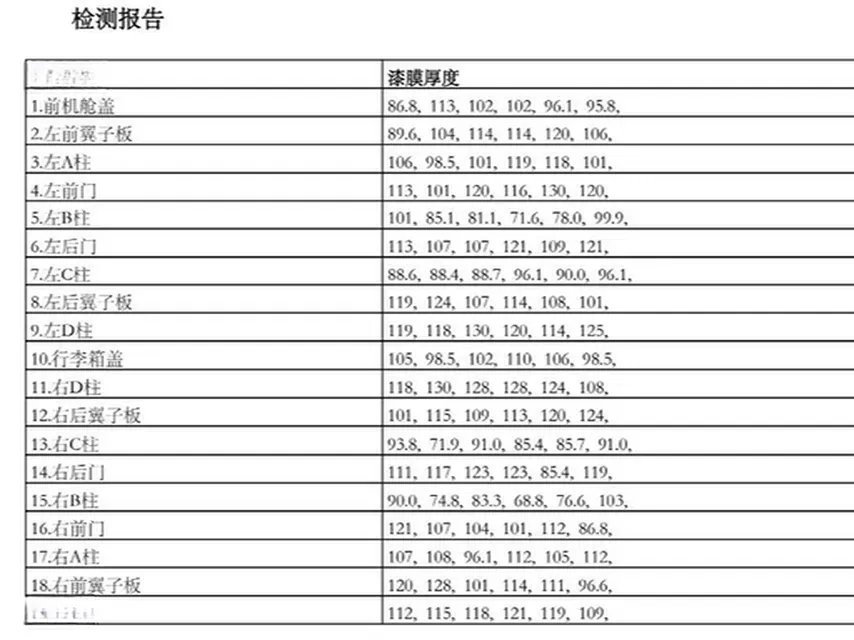 2023 Geely Okavango L 2.0T 218HP L4 7DCT,autocango,china used car exporter,china ev exporter,chinese used car exporter,chinese used ev exporter