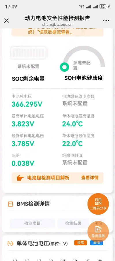 2022 MAXUS Euniq 5 BEV 70KWH,autocango,china used car exporter,china ev exporter,chinese used car exporter,chinese used ev exporter