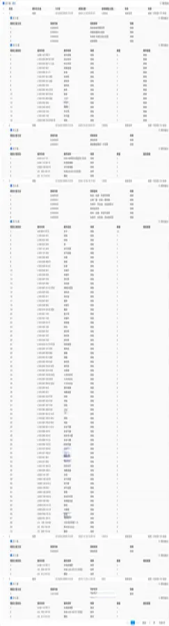 2019 MAXUS T60 2.0T 218HP L4 6AT,autocango,china used car exporter,china ev exporter,chinese used car exporter,chinese used ev exporter