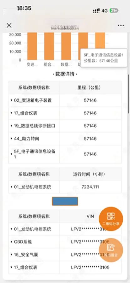 2019 MAXUS T60 2.0T 218HP L4 6AT,autocango,china used car exporter,china ev exporter,chinese used car exporter,chinese used ev exporter