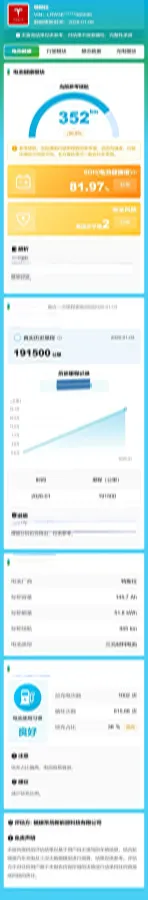 2020 Tesla Model 3 BEV 52KWH,autocango,china used car exporter,china ev exporter,chinese used car exporter,chinese used ev exporter