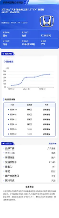 2022 Honda Accord 1.5T 194HP L4 CVT,autocango,china used car exporter,china ev exporter,chinese used car exporter,chinese used ev exporter