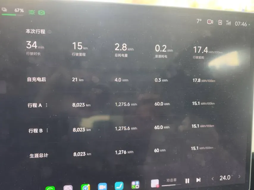 2025 MI YU7 BEV 96.3KWH,autocango,china used car exporter,china ev exporter,chinese used car exporter,chinese used ev exporter