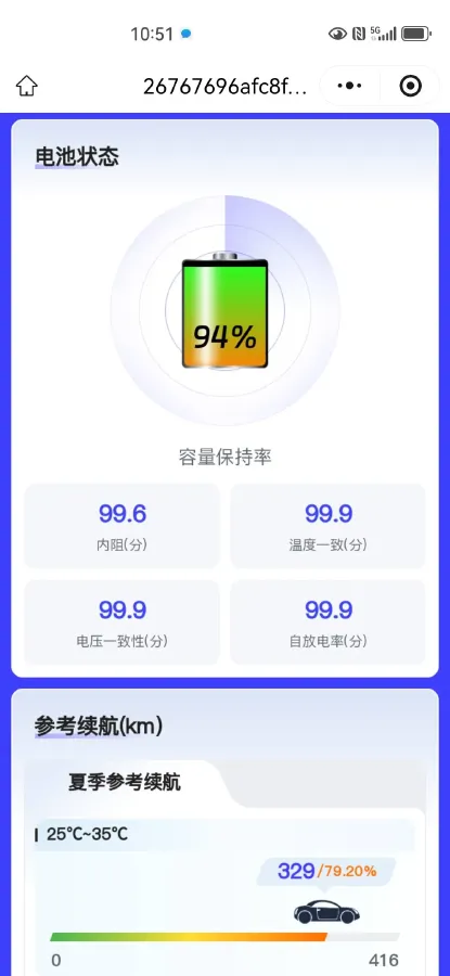 2018 BeiJing Auto EU5 BEV 53.66KWH,autocango,china used car exporter,china ev exporter,chinese used car exporter,chinese used ev exporter